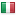 centralni-adresa.net server is located in Italy